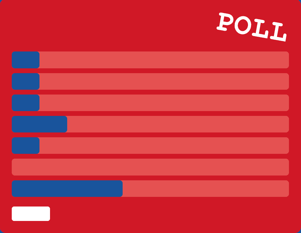 Poll Box